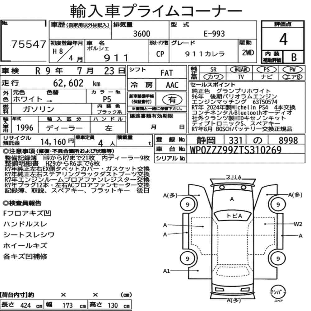 Auction Note