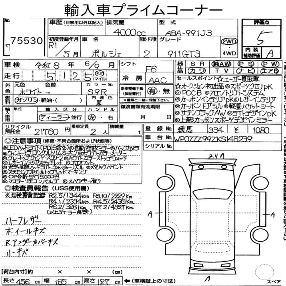 Auction Note