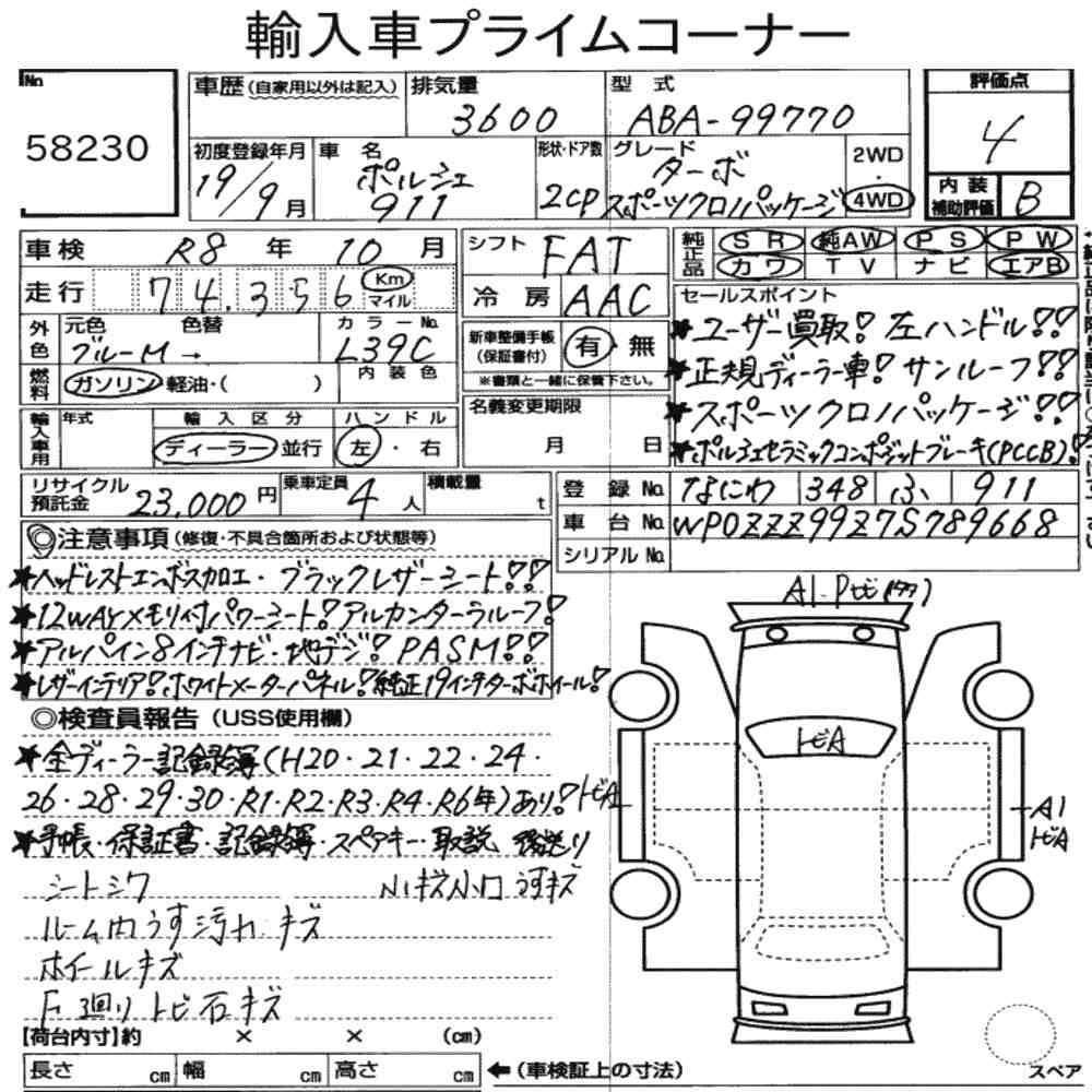 Auction Note