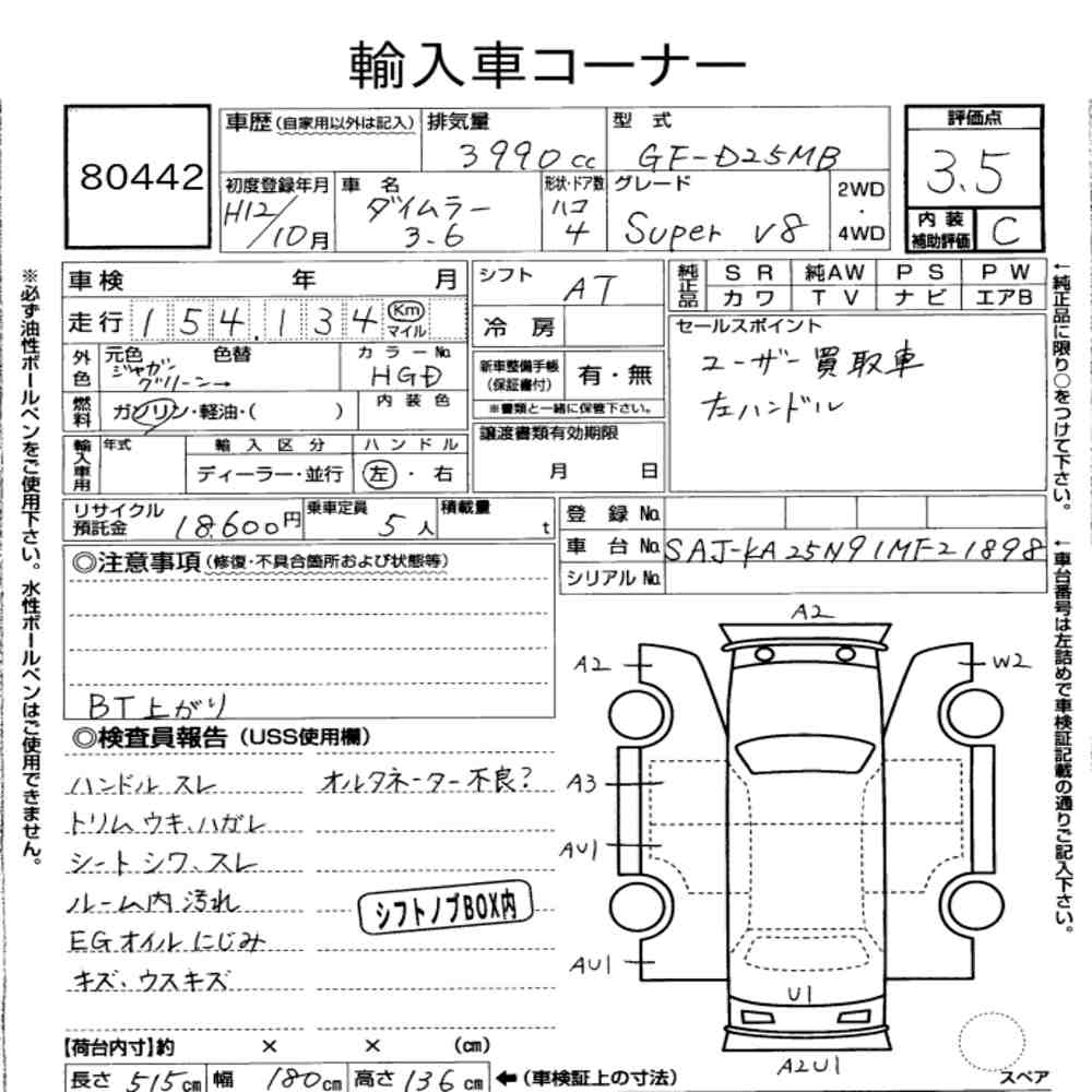 Auction Note