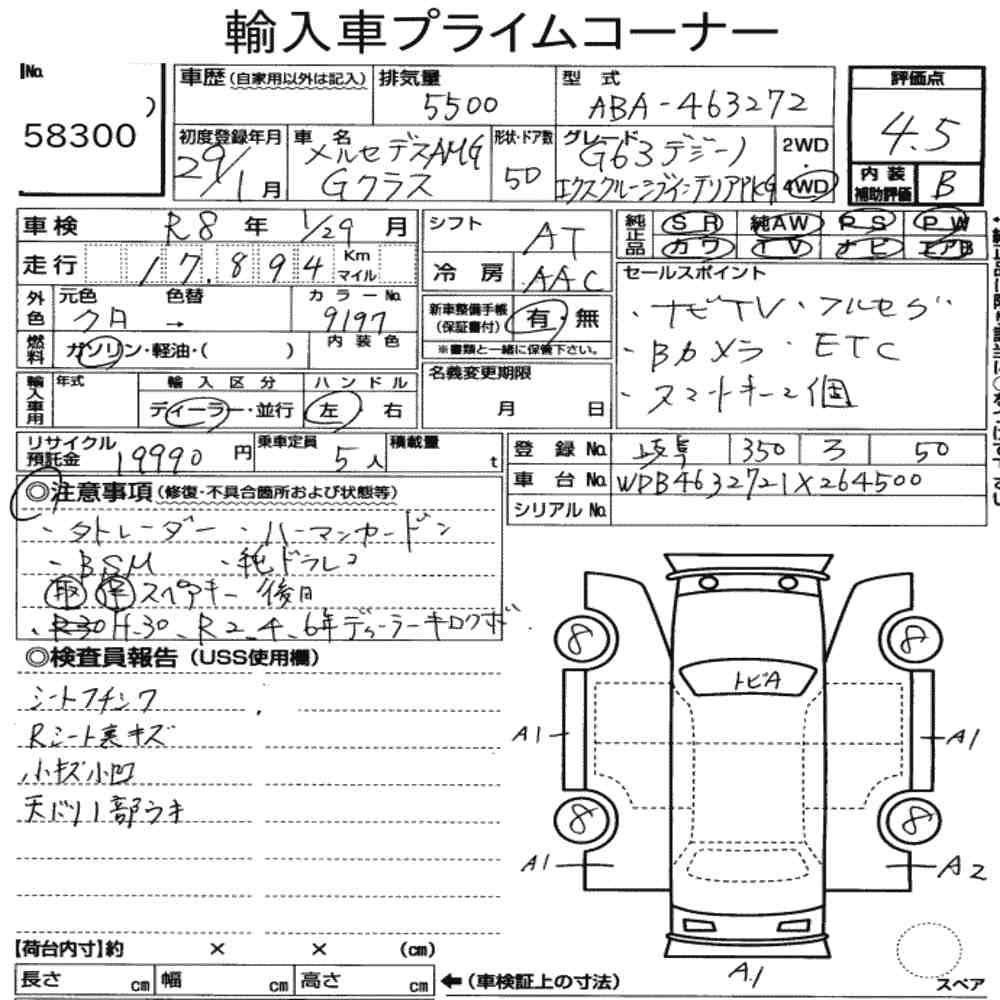 Auction Note
