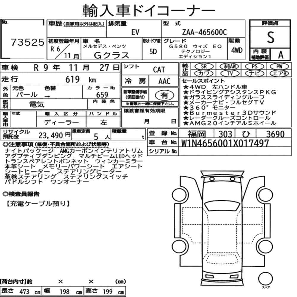 Auction Note