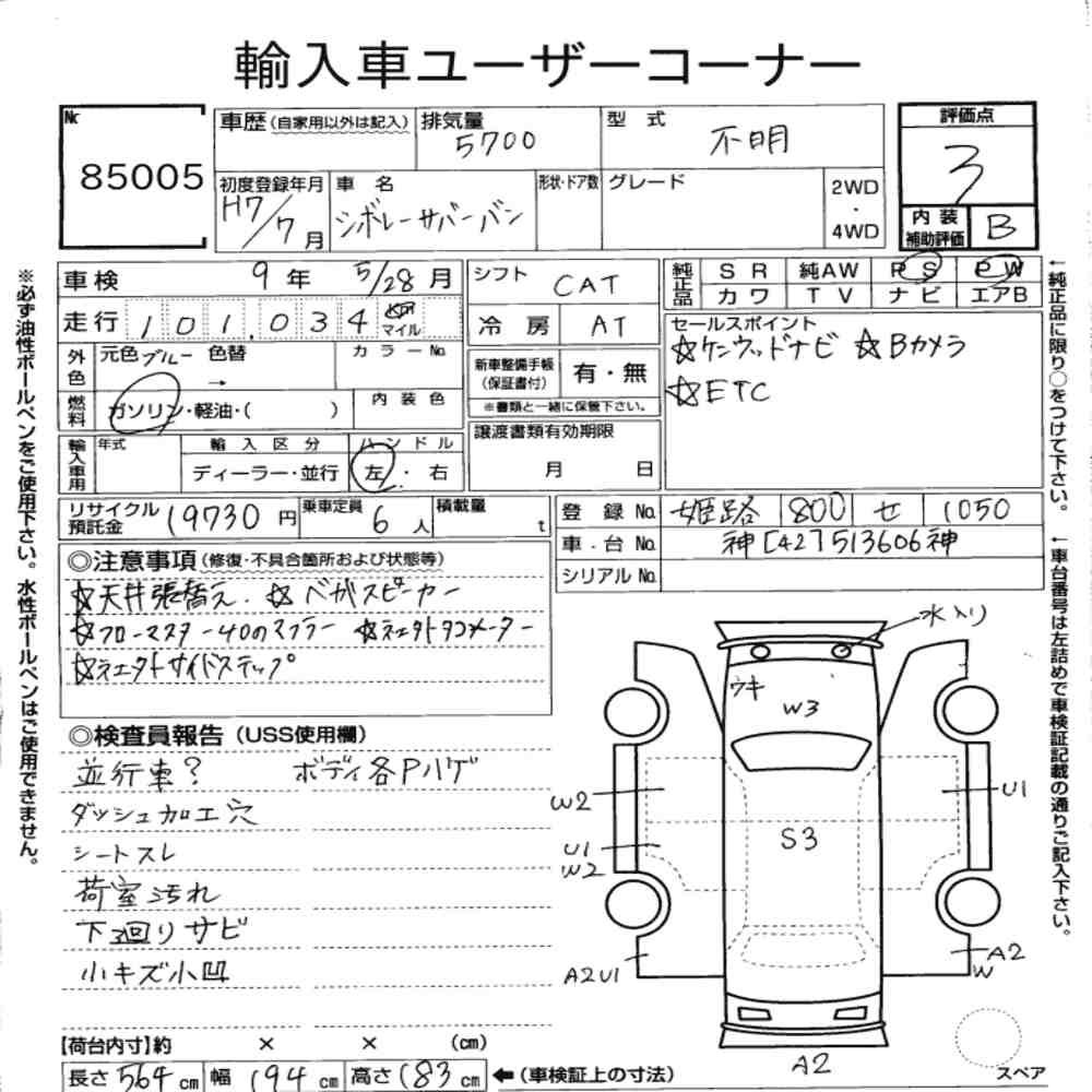 Auction Note